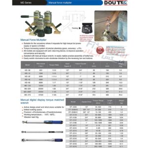 مولتی پلایر دستی دوتک 10000 نیوتن Doutec مدل MD-100