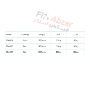جک موتور درآر 3 تن تعمیرگاهی Top Tools