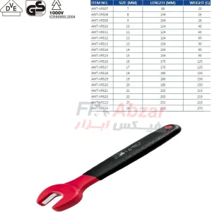 آچار سر تخت لیکوتا