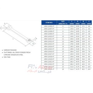 آچار یک سر تخت یک سر رینگی