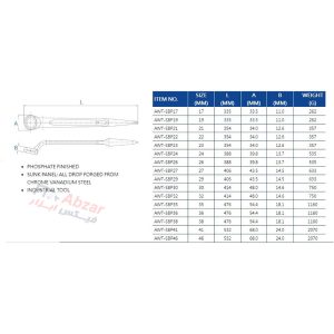 آچار رینگی دم موشی