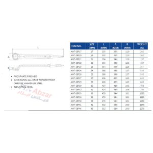 آچار رینگی دم موشی