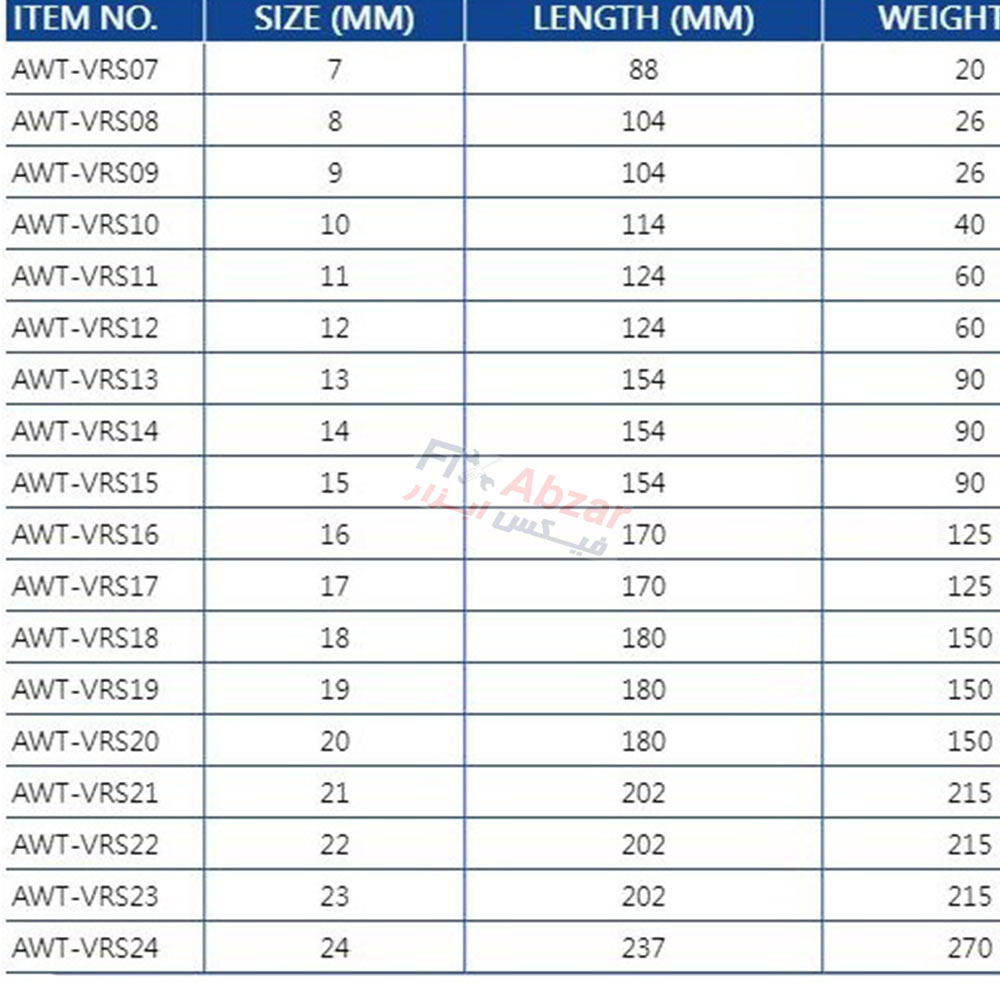 آچار سر تخت در مدل AWT-VRS20