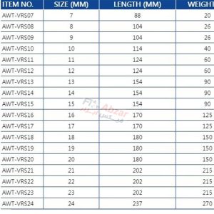 آچار سر تخت مدل AWT-VRS24