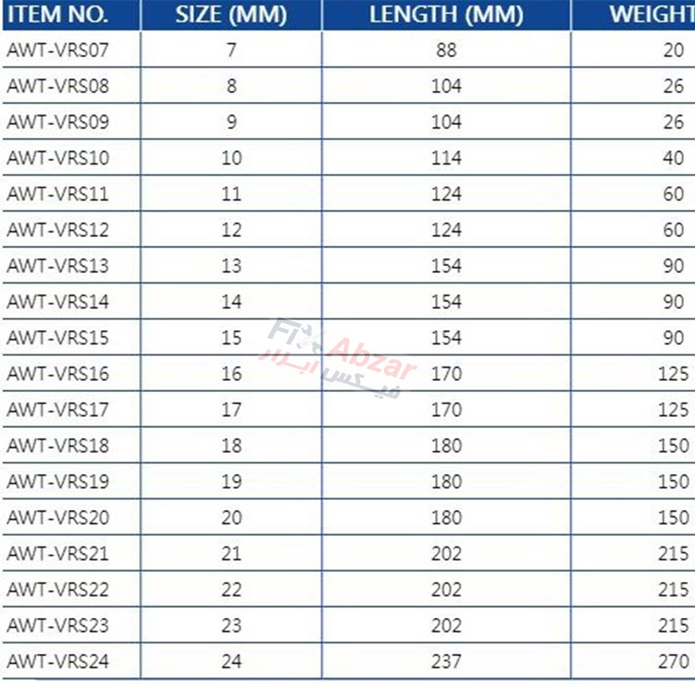 آچار سر تخت مدل AWT-VRS24