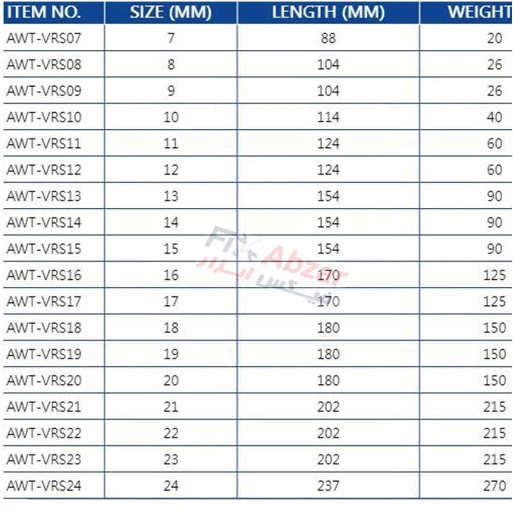آچار سر تخت لیکوتا