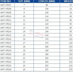 آچار سر تخت لیکوتا