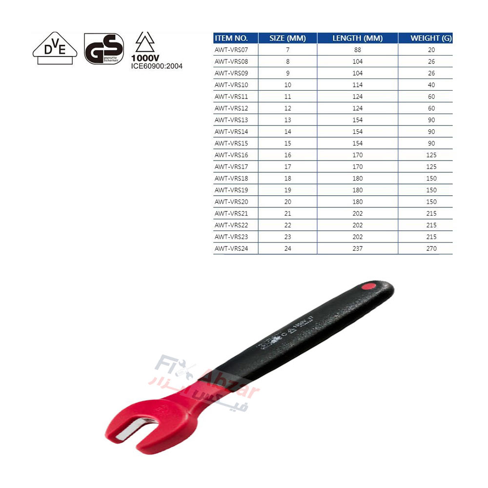 آچار سر تخت لیکوتا