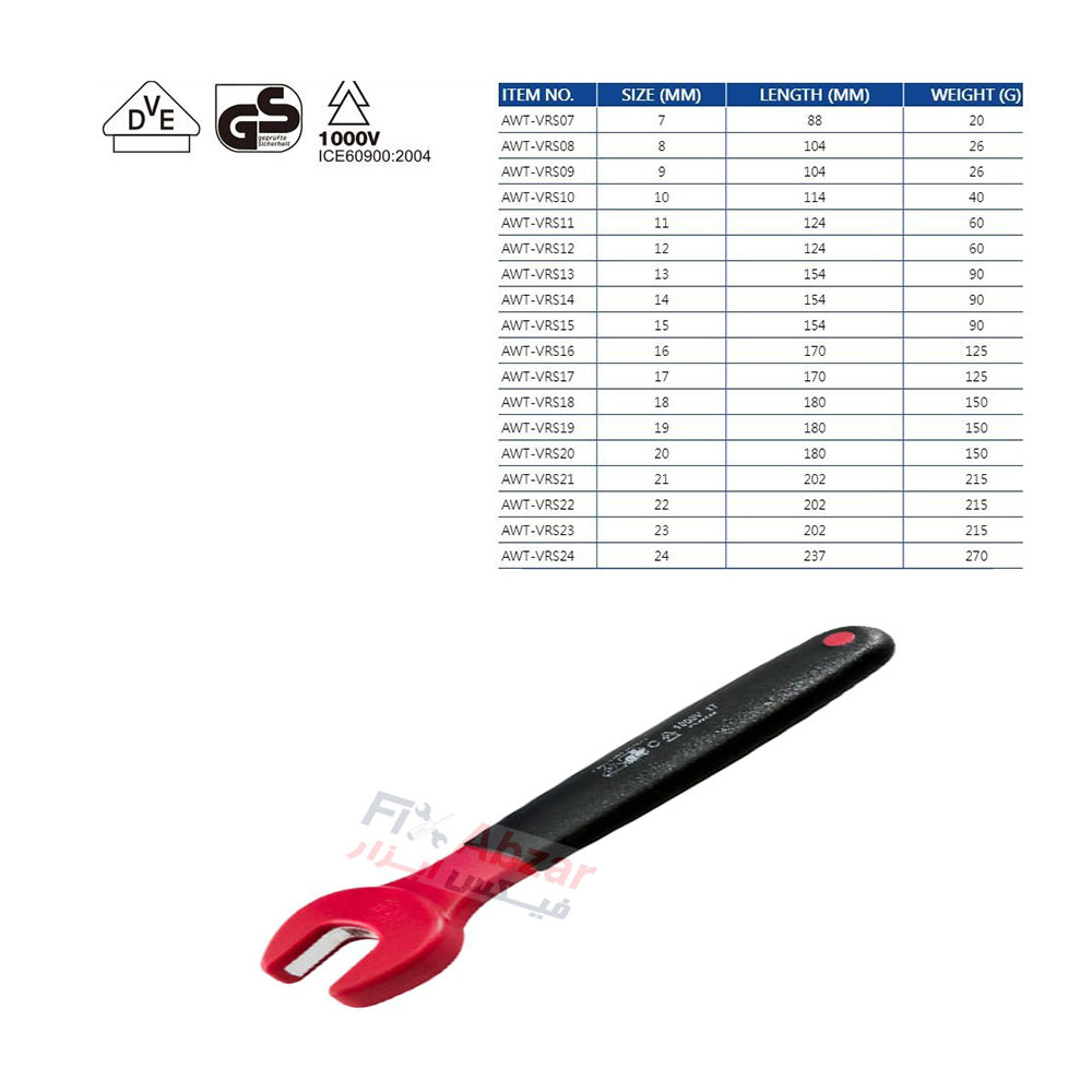 آچار سر تخت عایق