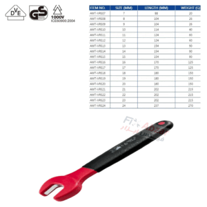 آچار سر تخت