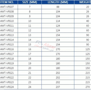 آچار سر تخت