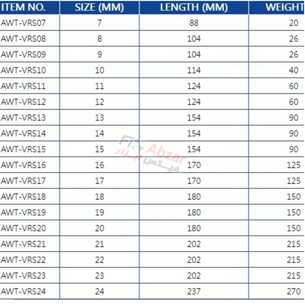 آچار سر تخت