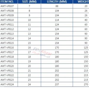 آچار سر تخت لیکوتا