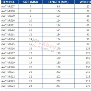 آچار سر تخت لیکوتا مدل AWT-VLS07 عایق 1000 ولت