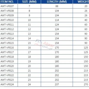 آچار مدل AWT-VRS11