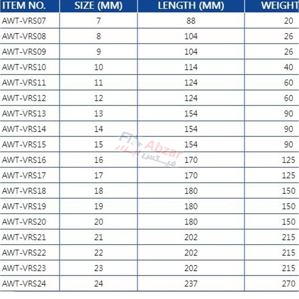آچار مدل AWT-VRS11