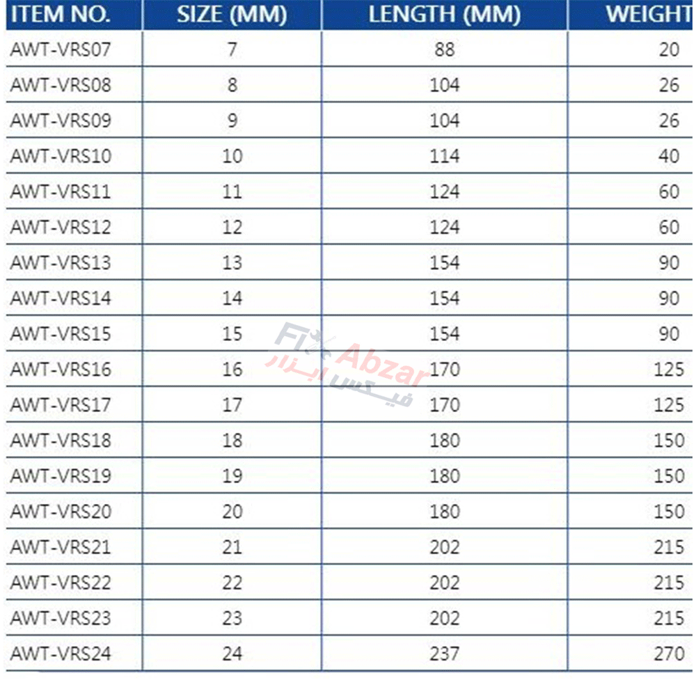 آچار سر تخت