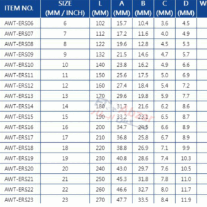 آچار یک سر تخت یک سر رینگی