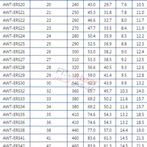 آچار یک سر تخت یک سر رینگی لیکوتا