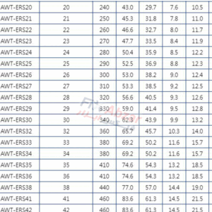 آچار یک سر تخت یک سر رینگی لیکوتا