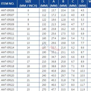 آچار یک سر تخت یک سر رینگی