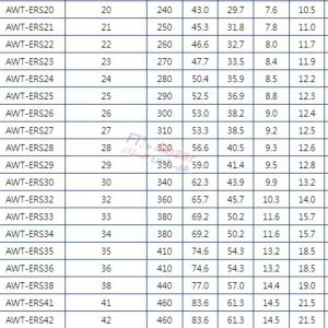 آچار یک سر تخت یک سر رینگی لیکوتا