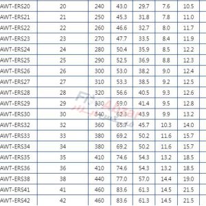 آچار یک سر تخت یک سر رینگی لیکوتا