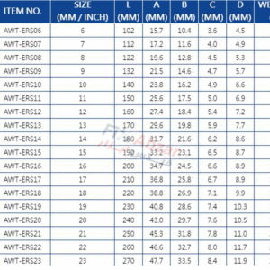 آچار یک سر تخت یک سر رینگی لیکوتا