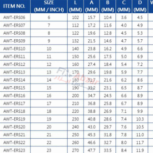 آچار یک سر تخت یک سر رینگی لیکوتا