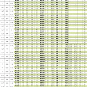 تیوب اکسپندر بویلر PZ KRAIS
